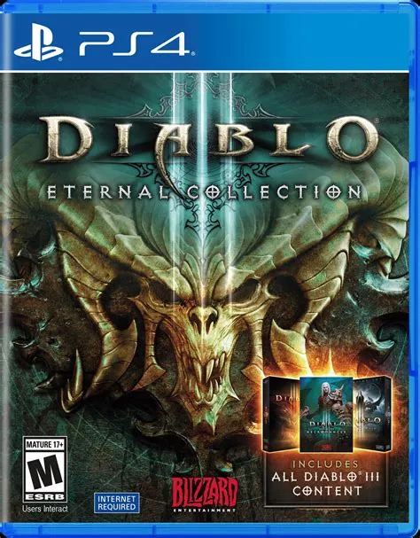 Is diablo 3 eternal collection offline?