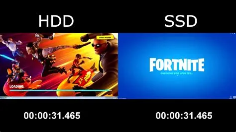 How much ssd does fortnite take?