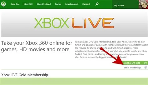 Can you have xbox live without paying?