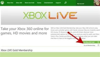 Can you have xbox live without paying?