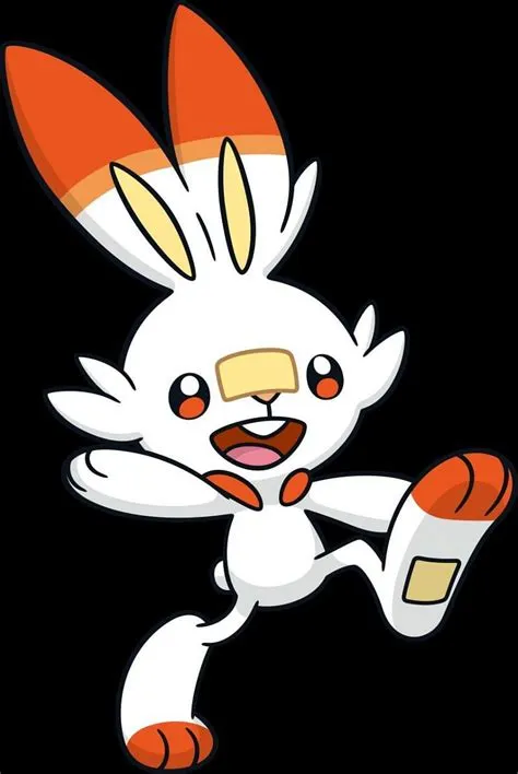 Should i choose scorbunny?