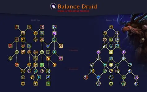 What level do druids fly?