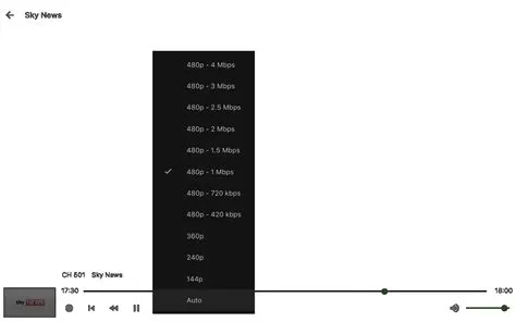 What is 576p resolution?