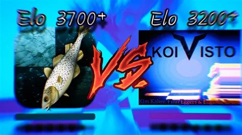 How strong is stockfish level 20?