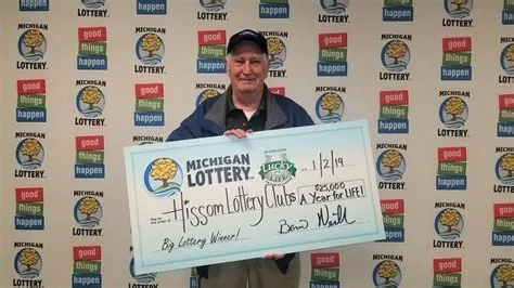 What is the history of the michigan lottery?