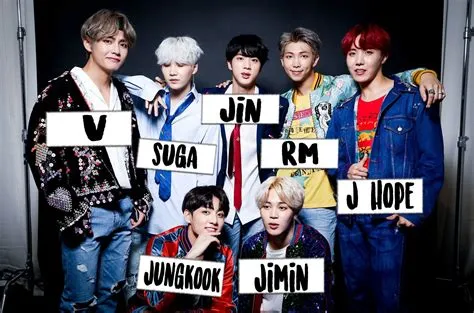 What is the nickname of bts?