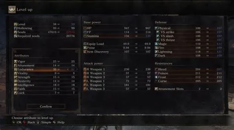 What is the highest stats in ds3?