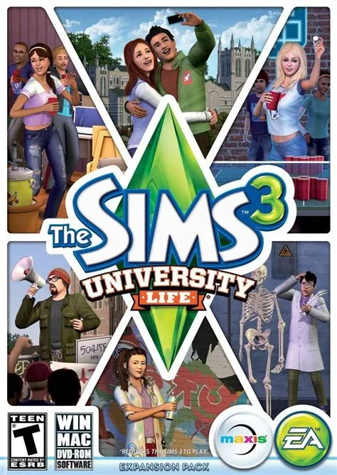 Was sims always ea?