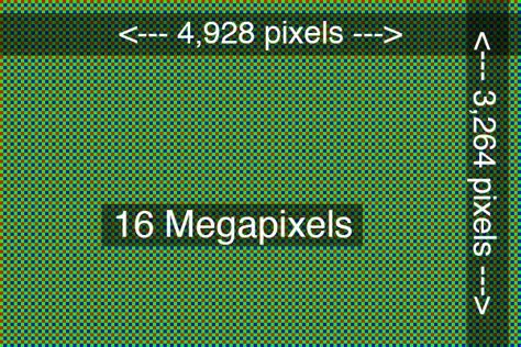 Is 24 megapixels a lot?