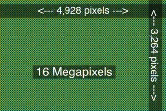 Is 24 megapixels a lot?