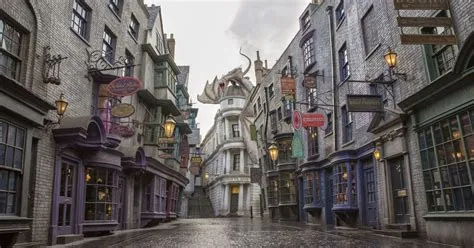 Can muggles enter diagon alley?