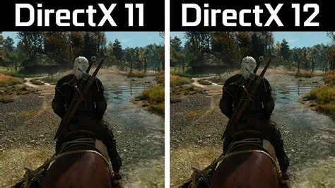 Is the witcher 3 directx 12?