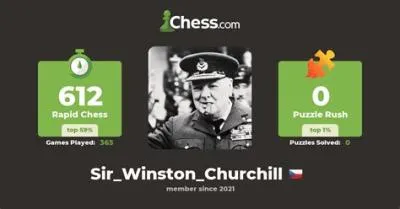 Did winston churchill play chess?