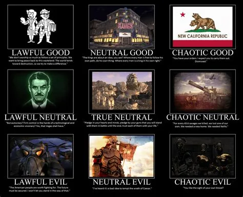 Who is the good faction in fallout?