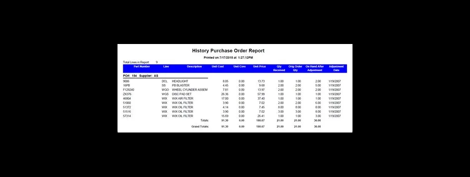 What is a purchase history report?