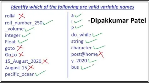 What is the longest valid name?