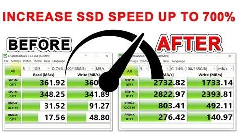 Does ssd increase graphics?