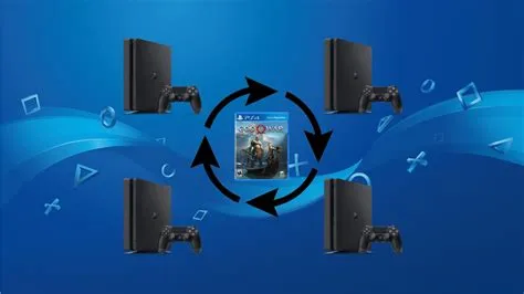 How many playstations can you share games with?