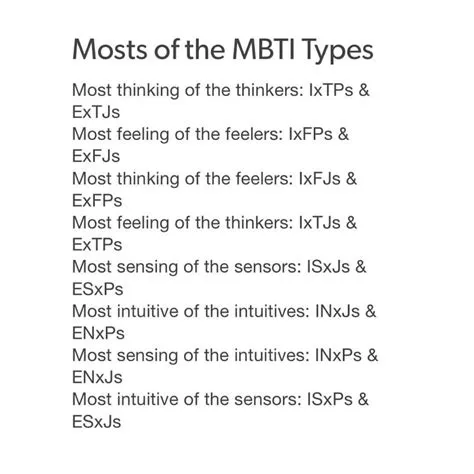 Which mbti suffers the most?