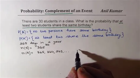 What is the probability of two persons born on same day?