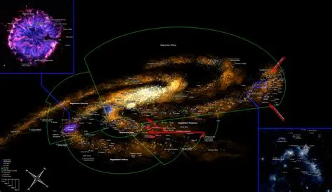 Does warhammer 40k take place in the milky way?