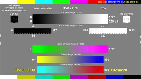 What is 10-bit color tv?