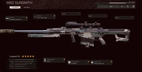 What is the s tier sniper in warzone?