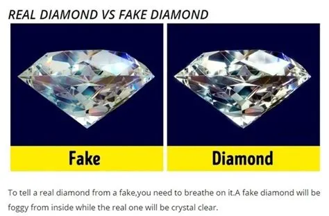 Do fake diamonds have value?