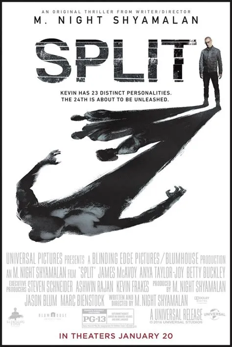 Is split available in unrated?