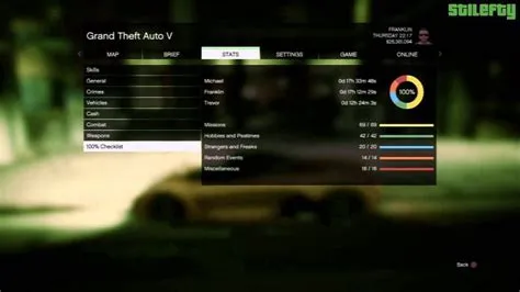 What happens when you beat gta 5 100 percent?